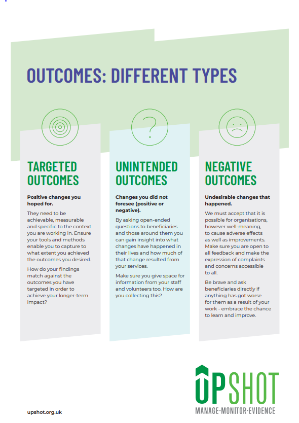 Outcomes: Different types