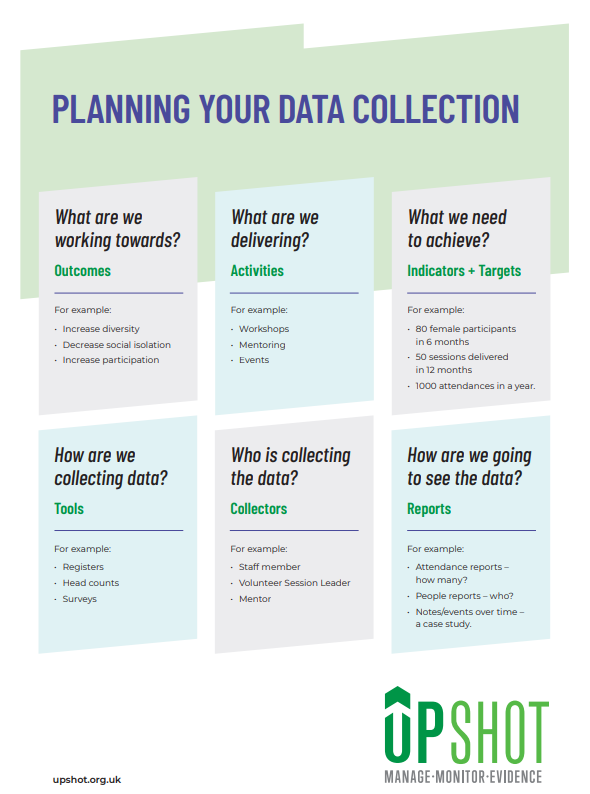 Planning your data collection